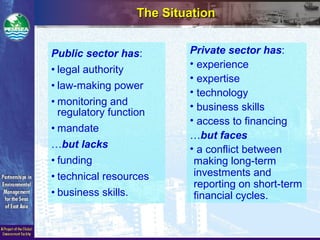 Public sector has:
• legal authority
• law-making power
• monitoring and
regulatory function
• mandate
…but lacks
• funding
• technical resources
• business skills.
The SituationThe Situation
Private sector has:
• experience
• expertise
• technology
• business skills
• access to financing
…but faces
• a conflict between
making long-term
investments and
reporting on short-term
financial cycles.
 