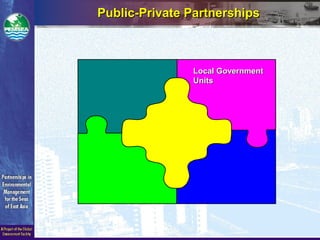 Public-Private PartnershipsPublic-Private Partnerships
Local GovernmentLocal Government
UnitsUnits
 