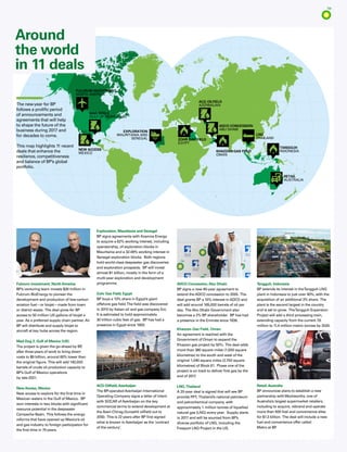 Around
the world
in 11 deals
The new year for BP
follows a proliﬁc period
of announcements and
agreements that will help
to shape the future of the
business during 2017 and
for decades to come.
This map highlights 11 recent
deals that enhance the
resilience, competitiveness
and balance of BP’s global
portfolio.
ADCO CONCESSION
ABU DHABI
NEW ACCESS
MEXICO
LNG
THAILAND
RETAIL
AUSTRALIA
ACG OILFIELD
AZERBAIJAN
FULCRUM INVESTMENT
NORTH AMERICA
MAD DOG 2
GULF OF MEXICO (US)
TANGGUH
INDONESIA
EXPLORATION
MAURITANIA AND
SENEGAL ZOHR GAS FIELD
EGYPT
KHAZZAN GAS FIELD
OMAN
Exploration, Mauritania and Senegal
BP signs agreements with Kosmos Energy
to acquire a 62% working interest, including
operatorship, of exploration blocks in
Mauritania and a 32.49% working interest in
Senegal exploration blocks. Both regions
hold world-class deepwater gas discoveries
and exploration prospects. BP will invest
almost $1 billion, mostly in the form of a
multi-year exploration and development
programme.
Zohr Gas Field, Egypt
BP buys a 10% share in Egypt’s giant
oﬀshore gas ﬁeld.The ﬁeld was discovered
in 2015 by Italian oil and gas company Eni.
It is estimated to hold approximately
30 trillion cubic feet of gas. BP has had a
presence in Egypt since 1950.
ACG Oilﬁeld,Azerbaijan
The BP-operated Azerbaijan International
Operating Company signs a letter of intent
with SOCAR of Azerbaijan on the key
commercial terms to extend development at
the Azeri-Chirag-Gunashli oilﬁeld out to
2050. This is 22 years after BP ﬁrst signed
what is known in Azerbaijan as the ‘contract
of the century’.
Fulcrum investment, NorthAmerica
BP’s venturing team invests $30 million in
Fulcrum BioEnergy to pioneer the
development and production of low-carbon
aviation fuel—or biojet—made from town
or district waste. The deal gives Air BP
access to 50 million US gallons of biojet a
year. As a preferred supply chain partner, Air
BP will distribute and supply biojet to
aircraft at key hubs across the region.
Mad Dog 2, Gulf of Mexico (US)
The project is given the go-ahead by BP,
after three years of work to bring down
costs to $9 billion, around 60% lower than
the original ﬁgure. This will add 140,000
barrels of crude oil production capacity to
BP’s Gulf of Mexico operations
by late-2021.
NewAccess, Mexico
New access to explore for the ﬁrst time in
Mexican waters in the Gulf of Mexico. BP
won interests in two blocks with signiﬁcant
resource potential in the deepwater
Campeche Basin. This follows the energy
reforms that have opened up Mexico’s oil
and gas industry to foreign participation for
the ﬁrst time in 75 years.
ADCO Concession,Abu Dhabi
BP signs a new 40-year agreement to
extend the ADCO concession to 2055. The
deal grants BP a 10% interest in ADCO and
will add around 165,000 barrels of oil per
day. The Abu Dhabi Government also
becomes a 2% BP shareholder. BP has had
a presence in the Emirate since 1939.
Khazzan Gas Field, Oman
An agreement is reached with the
Government of Oman to expand the
Khazzan gas project by 50%. The deal adds
more than 380 square miles (1,000 square
kilometres) to the south and west of the
original 1,040 square miles (2,700 square
kilometres) of Block 61. Phase one of the
project is on track to deliver ﬁrst gas by the
end of 2017.
LNG,Thailand
A 20-year deal is signed that will see BP
provide PPT, Thailand’s national petroleum
and petrochemical company, with
approximately 1 million tonnes of liqueﬁed
natural gas (LNG) every year. Supply starts
in 2017 and will be sourced from BP’s
diverse portfolio of LNG, including the
Freeport LNG Project in the US.
Retail,Australia
BP announces plans to establish a new
partnership withWoolworths, one of
Australia’s largest supermarket retailers,
including to acquire, rebrand and operate
more than 500 fuel and convenience sites
for $1.3 billion. The deal will include a new
fuel and convenience oﬀer called
Metro at BP.
Tangguh, Indonesia
BP extends its interest in theTangguh LNG
plant in Indonesia to just over 40%, with the
acquisition of an additional 3% share. The
plant is the second largest in the country
and is set to grow. TheTangguh Expansion
Project will add a third processing train,
extending capacity from the current 7.6
million to 11.4 million metric tonnes by 2020.
 