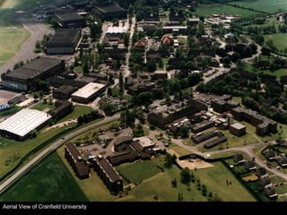Aerial View of Cranfield University,[object Object]