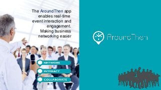 The AroundThen app
enables real-time
event interaction and
engagement.
Making business
networking easier
 