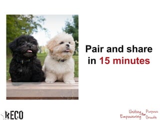 Pair and share
in 15 minutes
 