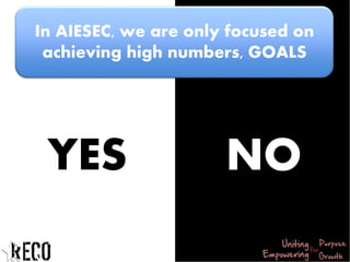 In AIESEC, we are only focused on
achieving high numbers, GOALS
YES NO
 