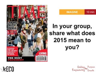 IMAGINE 10 min
In your group,
share what does
2015 mean to
you?
 