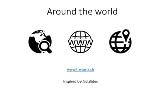 Around the world
www.tresoria.ch
Inspired by factslides
 