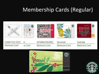 Membership Cards (Regular)
 