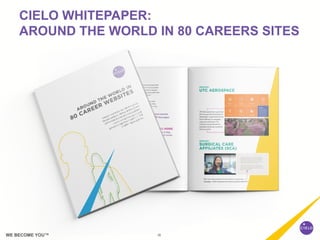 26WE BECOME YOU™
CIELO WHITEPAPER:
AROUND THE WORLD IN 80 CAREERS SITES
 