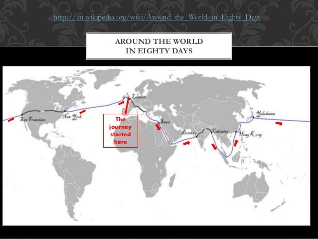 Around The World in Eighty Days (Introduction)