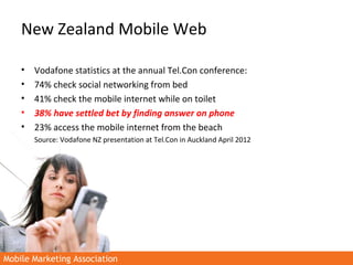 Mobile Marketing AssociationMobile Marketing Association
New Zealand Mobile Web
• Vodafone statistics at the annual Tel.Co...