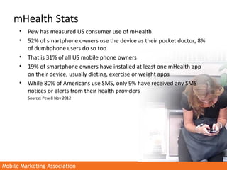 Mobile Marketing AssociationMobile Marketing Association
mHealth Stats
• Pew has measured US consumer use of mHealth
• 52%...