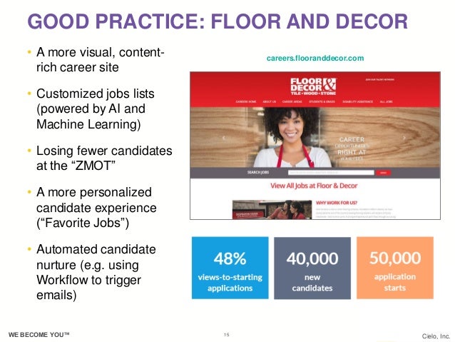 Around The World In 80 Career Websites