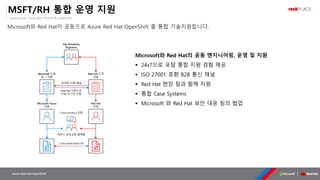 OpenSource, Cloud Best Partner & rockPLACE
Azure Red Hat OpenShift
Microsoft 도움
말 + 지원
Microsoft Azure
지원
Site Reliability
Engineers
Red Hat 고객
포탈
Red Hat
지원
 
Cross-team hand off
유연한 지원 채널
Red Hat 지원으로
단일 로그인 지원
Cross-product 지원
케이스 상호교환 플랫폼
MSFT/RH 통합 운영 지원
Microsoft와 Red Hat의 공동 엔지니어링, 운영 및 지원
▪ 24x7으로 포탈 통합 지원 경험 제공
▪ ISO 27001 호환 B2B 통신 채널
▪ Red Hat 현장 팀과 함께 지원
▪ 통합 Case Systems
▪ Microsoft 와 Red Hat 보안 대응 팀의 협업
Microsoft와 Red Hat이 공동으로 Azure Red Hat OpenShift 를 통합 기술지원합니다.
 