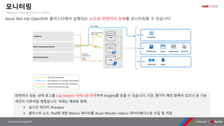 OpenSource, Cloud Best Partner & rockPLACE
Azure Red Hat OpenShift
모니터링
Azure Red Hat OpenShift 클러스터에서 실행되는 노드와 컨테이너 상태를 모니터링할 수 있습니다.
컨테이너 성능, 상태 로그를 Log Analytic 서비스와 연계하여 Insights를 얻을 수 있습니다. 다만, 몇가지 예외 항목이 있으나 곧 기능
개선이 이루어질 예정입니다. 아래는 예외된 항목:
▪ 실시간 데이터 (Preview)
▪ 클러스터 노드, Pod에 대한 Metrics 데이터를 Azure Monitor metrics 데이터베이스로 수집 및 저장
 