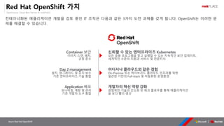 OpenSource, Cloud Best Partner & rockPLACE
Azure Red Hat OpenShift
Application 배포
Day 2 management 어디서나 클라우드와 같은 경험
개발자의 혁신 역량 강화
Red Hat OpenShift 가치
컨테이너화된 애플리케이션 개발을 검토 중인 IT 조직은 다음과 같은 3가지 도전 과제를 갖게 됩니다. OpenShift는 이러한 문
제를 해결할 수 있습니다.
 