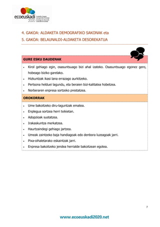 4. GAKOA: ALDAKETA DEMOGRAFIKO SAKONAK eta
5. GAKOA: BELAUNALDI-ALDAKETA DESOREKATUA




GURE ESKU DAUDENAK

•   Kirol gehiago egin, osasuntsuago bizi ahal izateko. Osasuntsuago egonez gero,
    hobeago biziko garelako.
•   Hizkuntzak ikasi lana errazago aurkitzeko.
•   Pertsona helduei lagundu, eta beraien bizi-kalitatea hobetzea.
•   Norberaren enpresa sortzeko prestatzea.

OROKORRAK

•   Ume bakoitzeko diru-laguntzak ematea.
•   Enplegua sortzea herri txikietan.
•   Adopzioak sustatzea.
•   Irakaskuntza merkatzea.
•   Haurtzaindegi gehiago jartzea.
•   Umeak zaintzeko baja handiagoak edo denbora luzeagoak jarri.
•   Pixa-oihaletarako eskaintzak jarri.
•   Enpresa bakoitzeko jendea herrialde bakoitzean egotea.




                                                                                    7
 