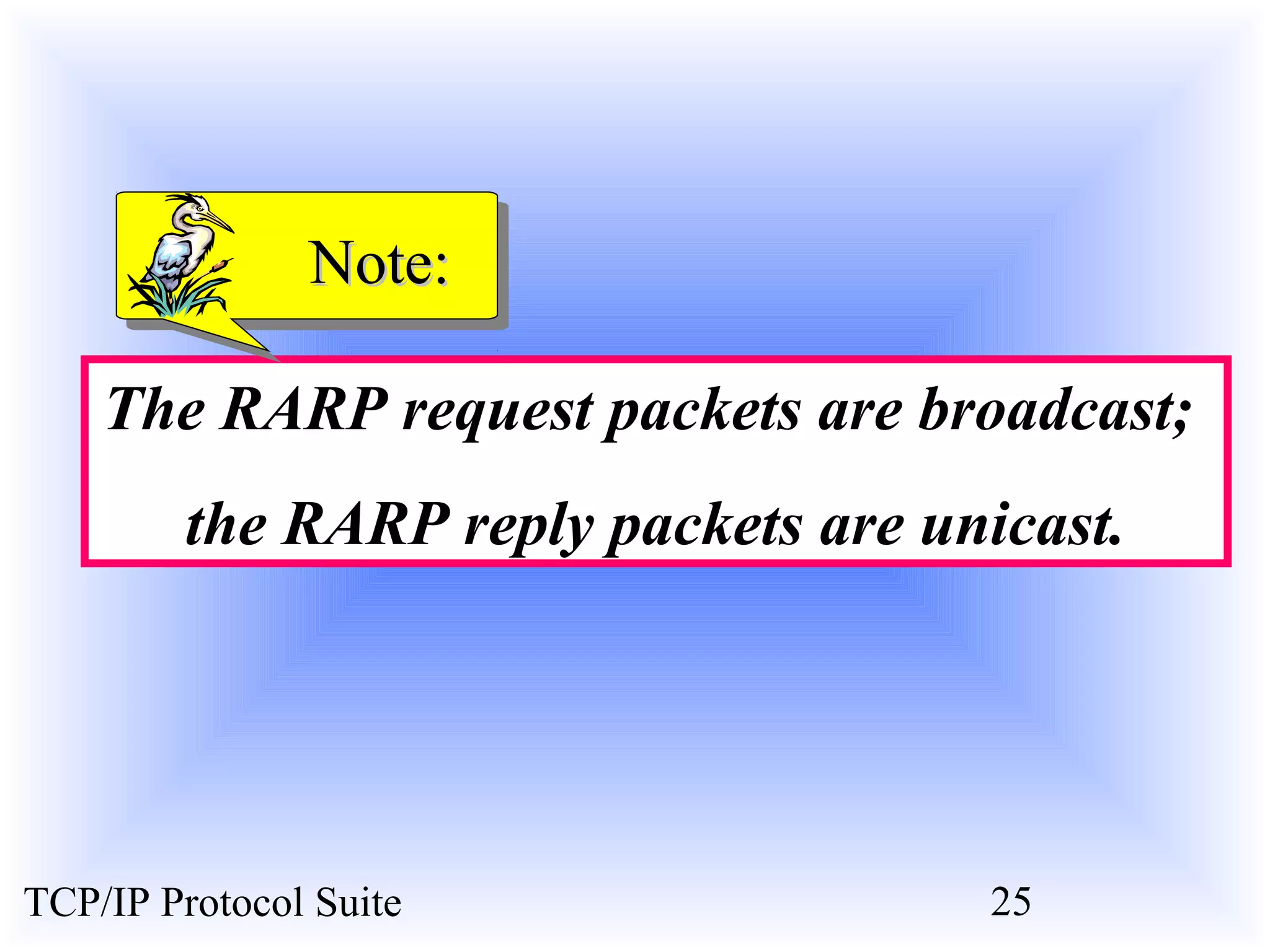 Note:
The RARP request packets are broadcast;
the RARP reply packets are unicast.

TCP/IP Protocol Suite

25

 
