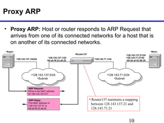 10
Proxy ARP
• Proxy ARP: Host or router responds to ARP Request that
arrives from one of its connected networks for a host that is
on another of its connected networks.
•128.143.137.1/24
•00:e0:f9:23:a8:20
•128.143.71.1/24
•128.143.137.0/24
•Subnet
•128.143.71.0/24
•Subnet
•Router137
•ARP Request:
•What is the MAC address
•of 128.143.137.21?
•128.143.137.144/24
•128.143.71.21/24
•00:20:af:03:98:28
•Argon •Neon
•ARP Reply:
•The MAC address of
•128.143.137.21 is
•00:e0:f9:23:a8:20
•128.143.137.21/24
• Router137 maintains a mapping
between 128.143.137.21 and
128.143.71.21
 
