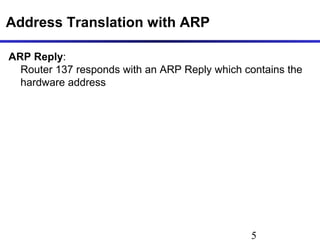 5
Address Translation with ARP
ARP Reply:
Router 137 responds with an ARP Reply which contains the
hardware address
 