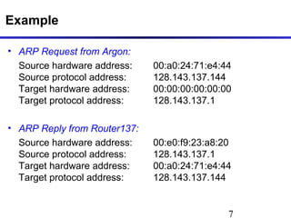 7
Example
• ARP Request from Argon:
Source hardware address: 00:a0:24:71:e4:44
Source protocol address: 128.143.137.144
Ta...