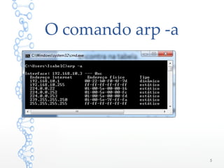 Comando Arp Arp | PDF