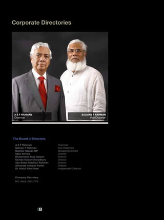 Corporate Directories




  A S F RAhmAn                                            SAlmAn F RAhmAn
  Chairman                                                     Vice Chairman




 The Board of Directors

    A S F Rahman                   Chairman
    Salman F Rahman                Vice Chairman
    nazmul hassan mP               Managing Director
    Iqbal Ahmed                    Director
    mohammad Abul Qasem            Director
    Osman Kaiser Chowdhury         Director
    Abu Bakar Siddiqur Rahman      Director
    Advocate Ahsanul Karim         Director
    Dr. Abdul Alim Khan            Independent Director


    Company Secretary
    Md. Asad Ullah, FCS




Beximco Pharmaceuticals Ltd.   8
 
