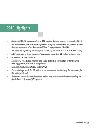 2010 Highlights

•	   Achieved 33.33% sales growth over 2009, outperforming industry growth of 23.81%
•	   BPL became the first and only Bangladeshi company to enter the US pharma market
     through acquisition of an Abbreviated New Drug Application (ANDA)
•	   BPL received regulatory approval from INVIMA (Colombia) for OSD and MDI facility
•	   MDI expansion is being completed to produce more than 20 million units per year
•	   Introduced 34 new products
•	   Launched 3 HFA-based inhalers and Napa Extend (a formulation of Paracetamol
     665 mg) for the first time in Bangladesh
•	   Completed expansion of ION unit (ION-2)
•	   Donated drugs worth Tk. 10 million to the nationwide health camp for treatment for
     the underprivileged
•	   Sponsored national cricket league as well as major international event including the
     South Asian Federation (SAF) games




                                                                                   Annual Report 2010   15
 
