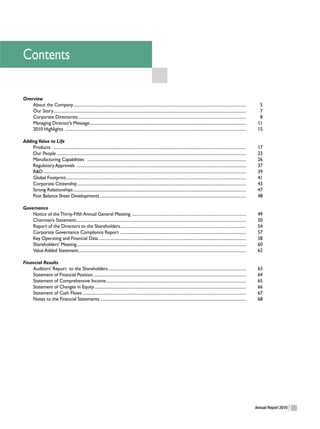 Contents

Overview
    About the Company ....................................................................................................................................................................                    5
    Our Story .......................................................................................................................................................................................         7
    Corporate Directories ................................................................................................................................................................                    8
    Managing Director’s Message.....................................................................................................................................................                         11
    2010 Highlights ............................................................................................................................................................................             15

Adding Value to Life
    Products .......................................................................................................................................................................................         17
    Our People ....................................................................................................................................................................................          23
    Manufacturing Capabilities .......................................................................................................................................................                       26
    Regulatory Approvals .................................................................................................................................................................                   37
    R&D .................................................................................................................................................................................................    39
    Global Footprint ...........................................................................................................................................................................             41
    Corporate Citizenship ................................................................................................................................................................                   43
    Strong Relationships ....................................................................................................................................................................                47
    Post Balance Sheet Developments ...........................................................................................................................................                              48

Governance
    Notice of the Thirty-Fifth Annual General Meeting ............................................................................................................                                           49
    Chairman’s Statement..................................................................................................................................................................                   50
    Report of the Directors to the Shareholders........................................................................................................................                                      54
    Corporate Governance Compliance Report ........................................................................................................................                                          57
    Key Operating and Financial Data ............................................................................................................................................                            58
    Shareholders’ Meeting .................................................................................................................................................................                  60
    Value Added Statement ...............................................................................................................................................................                    62

Financial Results
    Auditors’ Report to the Shareholders ...................................................................................................................................                                 63
    Statement of Financial Position .................................................................................................................................................                        64
    Statement of Comprehensive Income .....................................................................................................................................                                  65
    Statement of Changes in Equity ................................................................................................................................................                          66
    Statement of Cash Flows ...........................................................................................................................................................                      67
    Notes to the Financial Statements ..........................................................................................................................................                             68




                                                                                                                                                                                                            Annual Report 2010
 