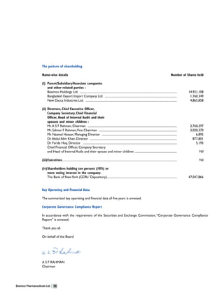 The pattern of shareholding

                     Name-wise details                                                                                                                                                   Number of Shares held

                     (i) Parent/Subsidiary/Associate companies
                         and other related parties :
                         Beximco Holdings Ltd. ....................................................................................................................................                 14,921,108
                         Bangladesh Export Import Company Ltd. ..................................................................................................                                    1,760,349
                         New Dacca Industries Ltd. ............................................................................................................................                      4,865,858

                     (ii) Directors, Chief Executive Officer,
                          Company Secretary, Chief Financial
                          Officer, Head of Internal Audit and their
                          spouses and minor children :
                          Mr. A S F Rahman, Chairman .........................................................................................................................                       2,760,397
                          Mr. Salman F Rahman,Vice Chairman ..........................................................................................................                               2,020,370
                          Mr. Nazmul Hassan, Managing Director ......................................................................................................                                    6,895
                          Dr. Abdul Alim Khan, Director ......................................................................................................................                         877,801
                          Dr. Farida Huq, Director ................................................................................................................................                      5,193
                          Chief Financial Officer, Company Secretary
                          and Head of Internal Audit and their spouse and minor children .........................................................                                                         Nil

                     (iii) Executives............................................................................................................................................................          Nil

                     (iv) Shareholders holding ten percent (10%) or
                          more voting interest in the company:
                          The Bank of New York (GDRs’ Depository) ...............................................................................................                                   47,047,866


                     Key Operating and Financial Data

                     The summarized key operating and financial data of five years is annexed.

                     Corporate Governance Compliance Report

                     In accordance with the requirement of the Securities and Exchange Commission, “Corporate Governance Compliance
                     Report” is annexed.

                     Thank you all.

                     On behalf of the Board




                     A S F RAHMAN
                     Chairman




Beximco Pharmaceuticals Ltd.       56
 