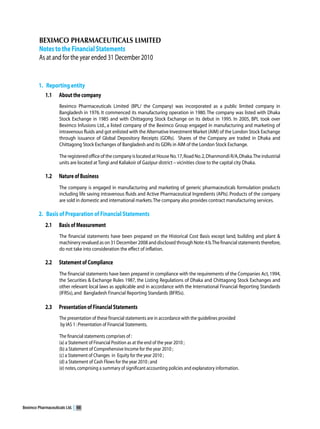 Beximco Pharmaceuticals Ltd.   68
 