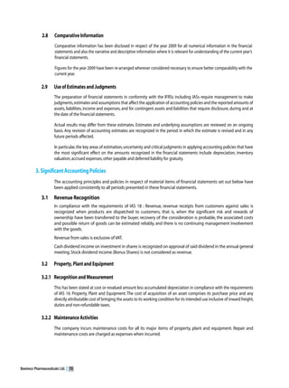 Beximco Pharmaceuticals Ltd.   70
 