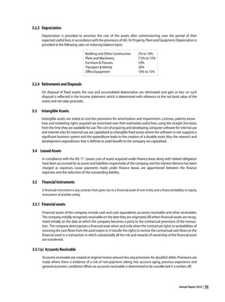 Annual Report 2010   71
 