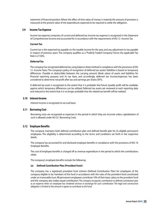 Annual Report 2010   73
 