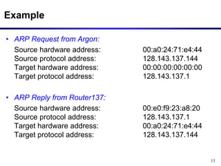 Arp Engineering ARP.ppt