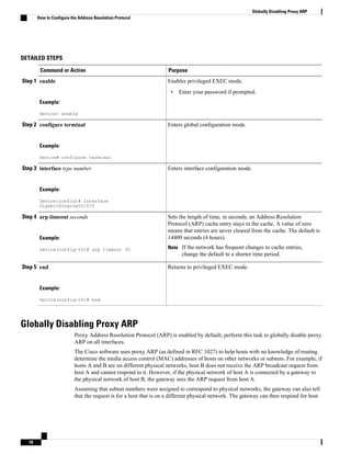 DETAILED STEPS
Command or Action Purpose
Step 1 enable
Example:
Device> enable
Enables privileged EXEC mode.
• Enter your password if prompted.
Step 2 configure terminal
Example:
Device# configure terminal
Enters global configuration mode.
Step 3 interface type number
Example:
Device(config)# interface
GigabitEthernet0/0/0
Enters interface configuration mode.
Step 4 arp timeout seconds
Example:
Device(config-if)# arp timeout 30
Sets the length of time, in seconds, an Address Resolution
Protocol (ARP) cache entry stays in the cache. A value of zero
means that entries are never cleared from the cache. The default is
14400 seconds (4 hours).
Note If the network has frequent changes to cache entries,
change the default to a shorter time period.
Step 5 end
Example:
Device(config-if)# end
Returns to privileged EXEC mode.
Globally Disabling Proxy ARP
Proxy Address Resolution Protocol (ARP) is enabled by default; perform this task to globally disable proxy
ARP on all interfaces.
The Cisco software uses proxy ARP (as defined in RFC 1027) to help hosts with no knowledge of routing
determine the media access control (MAC) addresses of hosts on other networks or subnets. For example, if
hosts A and B are on different physical networks, host B does not receive the ARP broadcast request from
host A and cannot respond to it. However, if the physical network of host A is connected by a gateway to
the physical network of host B, the gateway sees the ARP request from host A.
Assuming that subnet numbers were assigned to correspond to physical networks, the gateway can also tell
that the request is for a host that is on a different physical network. The gateway can then respond for host
Globally Disabling Proxy ARP
How to Configure the Address Resolution Protocol
10
 