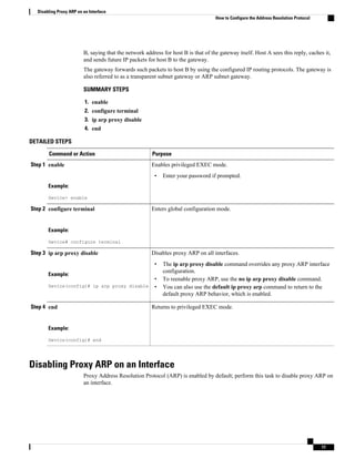 B, saying that the network address for host B is that of the gateway itself. Host A sees this reply, caches it,
and sends future IP packets for host B to the gateway.
The gateway forwards such packets to host B by using the configured IP routing protocols. The gateway is
also referred to as a transparent subnet gateway or ARP subnet gateway.
SUMMARY STEPS
1. enable
2. configure terminal
3. ip arp proxy disable
4. end
DETAILED STEPS
Command or Action Purpose
Step 1 enable
Example:
Device> enable
Enables privileged EXEC mode.
• Enter your password if prompted.
Step 2 configure terminal
Example:
Device# configure terminal
Enters global configuration mode.
Step 3 ip arp proxy disable
Example:
Device(config)# ip arp proxy disable
Disables proxy ARP on all interfaces.
• The ip arp proxy disable command overrides any proxy ARP interface
configuration.
• To reenable proxy ARP, use the no ip arp proxy disable command.
• You can also use the default ip proxy arp command to return to the
default proxy ARP behavior, which is enabled.
Step 4 end
Example:
Device(config)# end
Returns to privileged EXEC mode.
Disabling Proxy ARP on an Interface
Proxy Address Resolution Protocol (ARP) is enabled by default; perform this task to disable proxy ARP on
an interface.
Disabling Proxy ARP on an Interface
How to Configure the Address Resolution Protocol
11
 