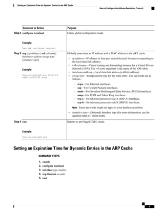 Command or Action Purpose
Step 2 configure terminal
Example:
Device# configure terminal
Enters global configuration mode.
Step 3 arp {ip-address | vrf vrf-name}
hardware-address encap-type
[interface-type]
Example:
Device(config)# arp 10.0.0.0
aabb.cc03.8200 arpa
Globally associates an IP address with a MAC address in the ARP cache.
• ip-address—IP address in four-part dotted decimal format corresponding to
the local data-link address.
• vrf vrf-name—Virtual routing and forwarding instance for a Virtual Private
Network (VPN). The vrf-name argument is the name of the VRF table.
• hardware-address—Local data-link address (a 48-bit address).
• encap-type—Encapsulation type for the static entry. The keywords are as
follows:
◦ arpa—For Ethernet interfaces.
◦ sap—For Hewlett Packard interfaces.
◦ smds—For Switched Multimegabit Data Service (SMDS) interfaces.
◦ snap—For FDDI and Token Ring interfaces.
◦ srp-a—Switch route processor side A (SRP-A) interfaces.
◦ srp-b—Switch route processor side B (SRP-B) interfaces.
Note Some keywords might not apply to your hardware platform.
• interface-type—(Optional) Interface type (for more information, use the
question mark (?) online help).
Step 4 end
Example:
Device(config)# end
Returns to privileged EXEC mode.
Setting an Expiration Time for Dynamic Entries in the ARP Cache
SUMMARY STEPS
1. enable
2. configure terminal
3. interface type number
4. arp timeout seconds
5. end
Setting an Expiration Time for Dynamic Entries in the ARP Cache
How to Configure the Address Resolution Protocol
9
 