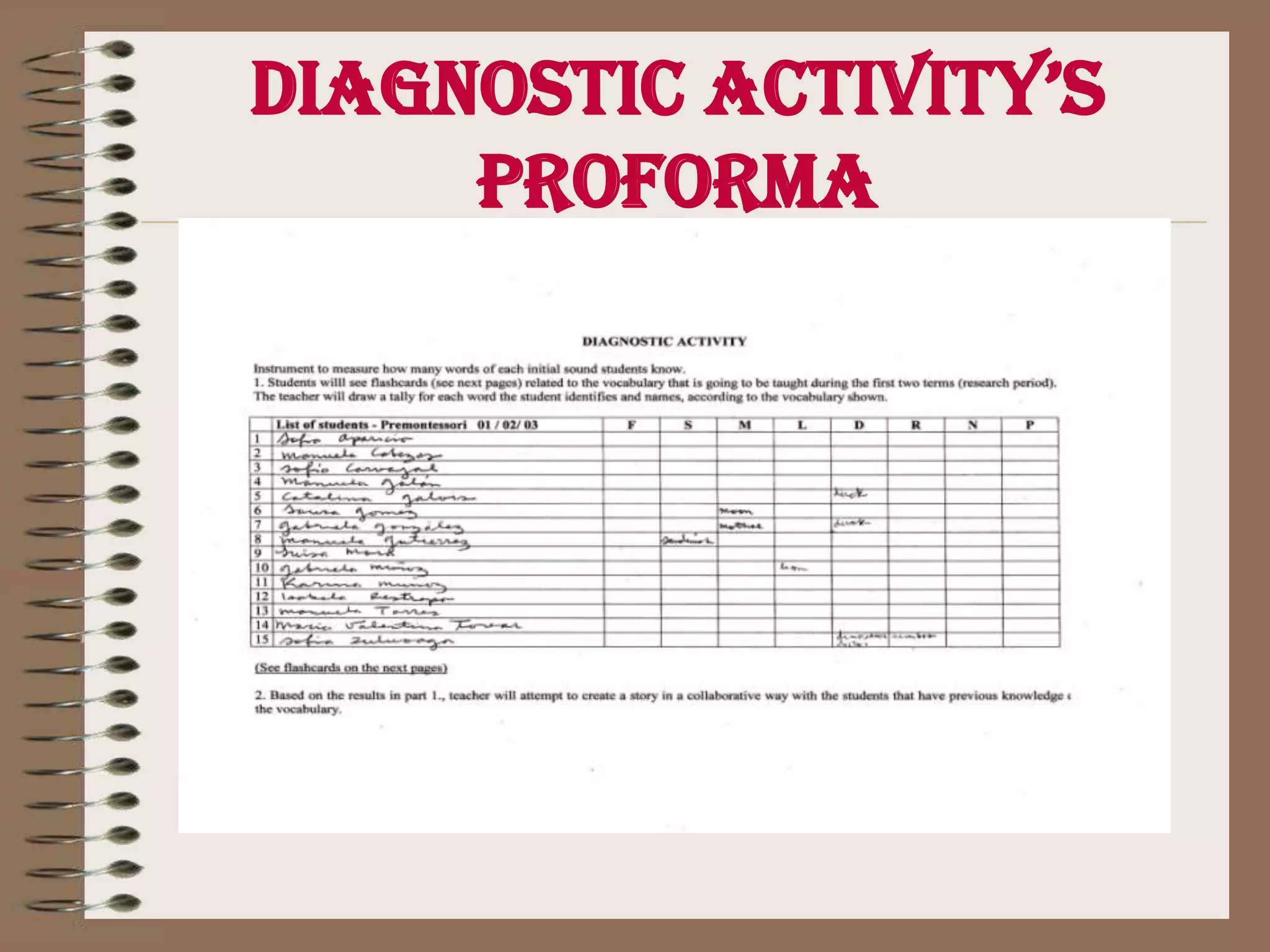 Diagnosticactivity’s proforma