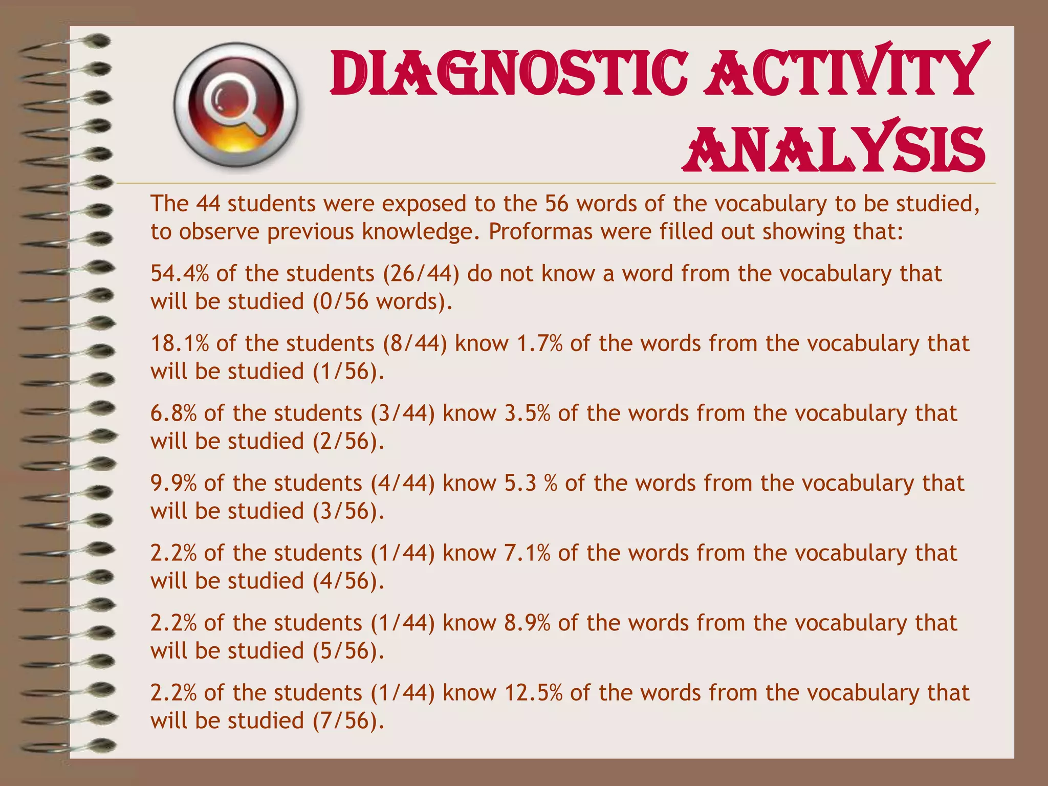  Diagnostic activity analysisThe 44 students were exposed to the 56 words of the vocabulary to be studied, to observe previous knowledge. Proformas were filled out showing that: 54.4% of the students (26/44) do not know a word from the vocabulary that will be studied (0/56 words).18.1% of the students (8/44) know 1.7% of the words from the vocabulary that will be studied (1/56). 6.8% of the students (3/44) know 3.5% of the words from the vocabulary that will be studied (2/56). 9.9% of the students (4/44) know 5.3 % of the words from the vocabulary that will be studied (3/56). 2.2% of the students (1/44) know 7.1% of the words from the vocabulary that will be studied (4/56). 2.2% of the students (1/44) know 8.9% of the words from the vocabulary that will be studied (5/56). 2.2% of the students (1/44) know 12.5% of the words from the vocabulary that will be studied (7/56).