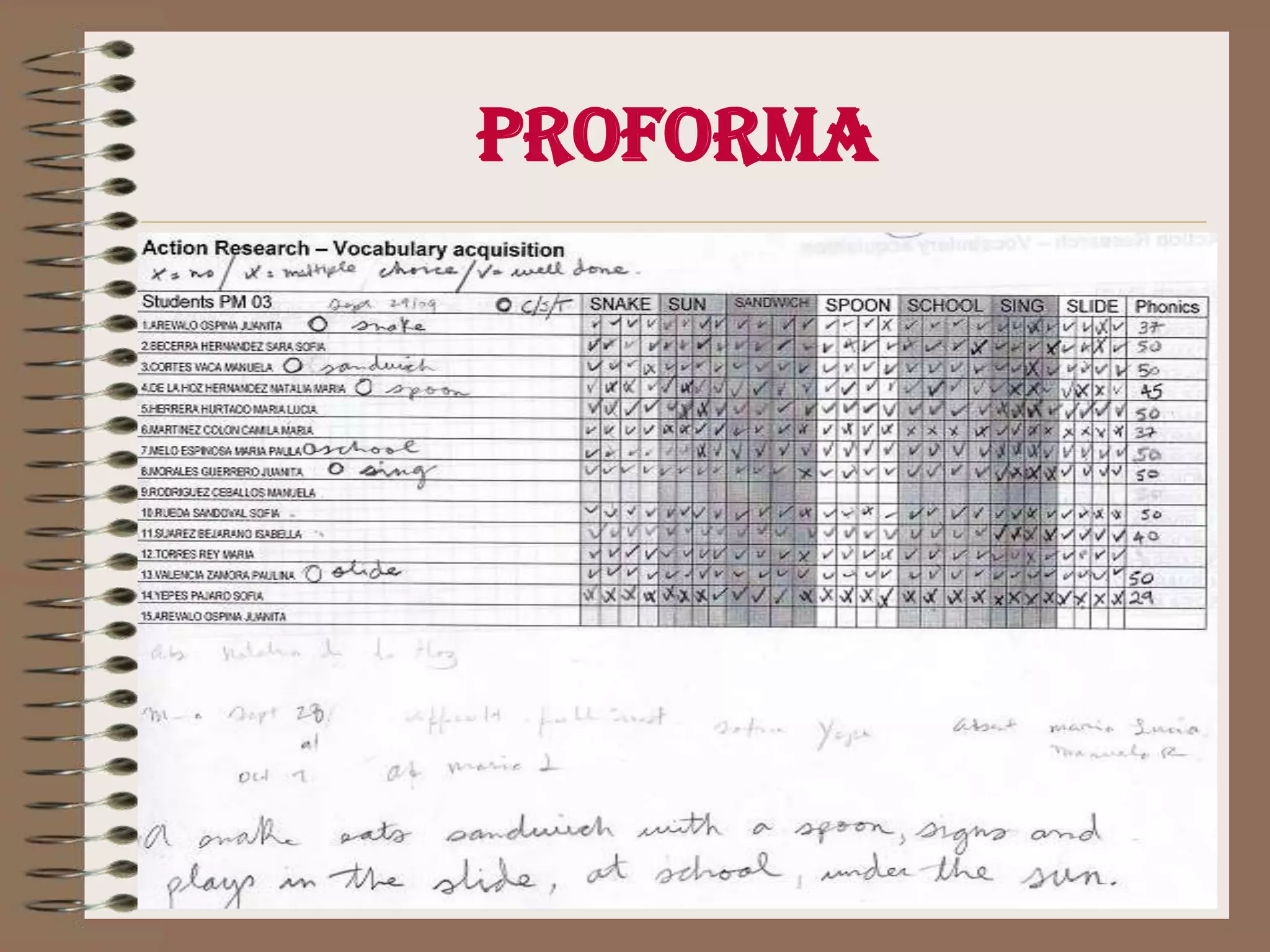 Collaborative sentence building :For the first letter, only two students’ of each group participated in creating the sentences with the vocabulary taught. For the second letter, the participation increased up to five students in two of the groups. The pattern shown is that use of L1 is combined with the production of the specific vocabulary studied, demonstrating understanding of the purpose of the activity. 