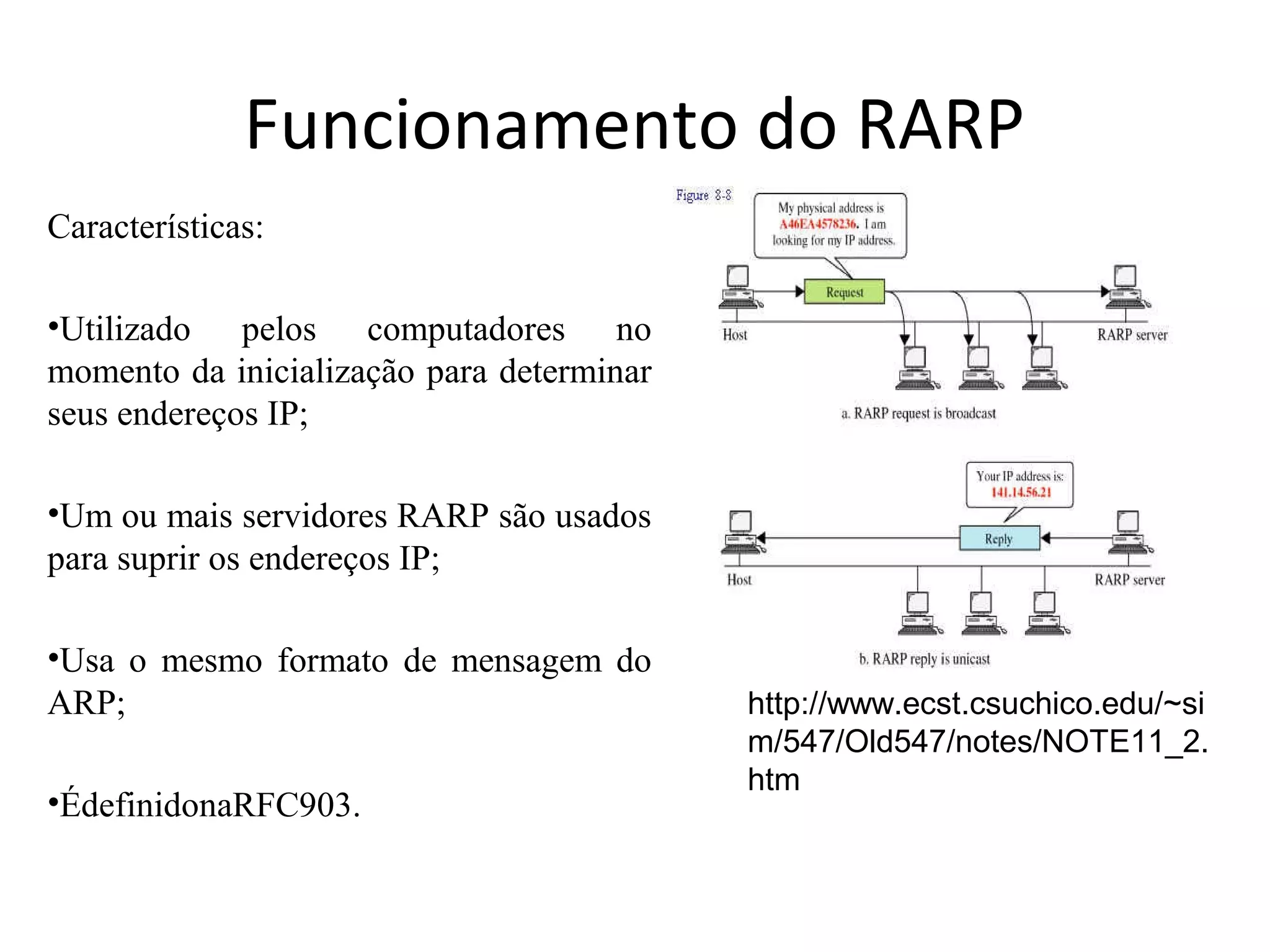 Funcionamento do RARP
http://www.ecst.csuchico.edu/~si
m/547/Old547/notes/NOTE11_2.
htm
Características:
•Utilizado pelos computadores no
momento da inicialização para determinar
seus endereços IP;
•Um ou mais servidores RARP são usados
para suprir os endereços IP;
•Usa o mesmo formato de mensagem do
ARP;
•ÉdefinidonaRFC903.
 