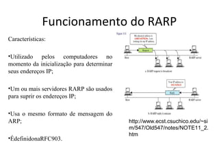 Funcionamento do RARP
http://www.ecst.csuchico.edu/~si
m/547/Old547/notes/NOTE11_2.
htm
Características:
•Utilizado pelos computadores no
momento da inicialização para determinar
seus endereços IP;
•Um ou mais servidores RARP são usados
para suprir os endereços IP;
•Usa o mesmo formato de mensagem do
ARP;
•ÉdefinidonaRFC903.
 