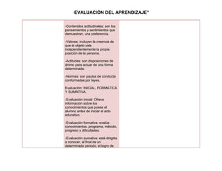 “EVALUACIÓN           DEL APRENDIZAJE”

-Contenidos actitudinales: son los
pensamientos y sentimientos que
demuestran, una preferencia.

-Valores: incluyen la creencia de
que el objeto vale
independientemente la propia
posición de la persona.

-Actitudes: son disposiciones de
ánimo para actuar de una forma
determinada.

-Normas: son pautas de conducta
conformadas por leyes.

Evaluación: INICIAL, FORMATICA
Y SUMATIVA.

-Evaluación inicial: Ofrece
información sobre los
conocimientos que posee el
alumno antes de iniciar el acto
educativo.

-Evaluación formativa: evalúa
conocimientos, programa, método,
progreso y dificultades.

-Evaluación sumativa: está dirigida
a conocer, al final de un
determinado periodo, el logro de
 