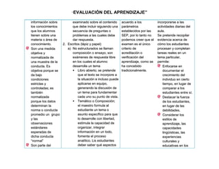 “EVALUACIÓN          DEL APRENDIZAJE”

información sobre        examinado sobre el contenido       acuerdo a los          incorporarse a las
los conocimientos        que debe incluir siguiendo una     parámetros             actividades diarias del
que los alumnos          secuencia de preguntas o           establecidos por las   aula.
tienen sobre una         problemas a las cuales debe        SEP, por lo tanto no   Se pretende recopilar
materia o área de        dar respuesta.                     podemos creer que el   evidencia acerca de
conocimiento.      2. Escritos (lápiz y papel)              examen es el único     cómo los estudiantes
Son una medida        a) No estructurados se llaman         criterio de            procesan y completan
objetiva y               composición o ensayo; son          acreditación o         tareas reales en un
normalizada de           exámenes de respuesta libre        verificación del       tema particular,
una muestra de la        en los cuales el alumno            aprendizaje, como se   permite:
conducta. Es             desarrolla un tema                 ha concebido               Enfocarse en
objetiva porque se        Libro abierto; se pretende       tradicionalmente.          documentar el
da bajo                      que el texto se incorpore a                               crecimiento del
condiciones                  la situación e incluso puede                              individuo en cierto
estrictas y                  aplicarse en equipo,                                      tiempo, en lugar de
controladas; es              generando la discusión de                                 comparar a los
también                      un tema para fundamentar                                  estudiantes entre sí.
normalizada                  cada uno su punto de vista.                               Destacar la fuerza
porque los datos          Temático o Composición;                                     de los estudiantes,
determinan la                el maestro formula al                                     en lugar de las
norma o conducta             estudiante un tema o                                      debilidades.
promedio un grupo            asunto específico para que                                Considerar los
y las                        lo desarrolle con libertad,                               estilos de
observaciones                estimula la capacidad de                                  aprendizaje, las
estándares                   organizar, integrar                                       capacidades
esperadas de                 información en un todo,                                   lingüísticas, las
dicha conducta               fomenta el proceso                                        experiencias
“normal”                     analítico. Lis estudiantes                                culturales y
Son parte del                deber saber qué aspectos                                  educativas en los
 