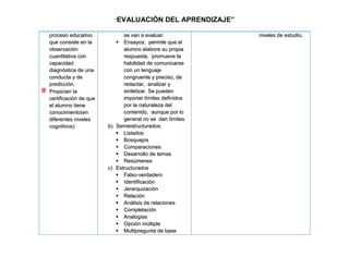 “EVALUACIÓN          DEL APRENDIZAJE”

proceso educativo            se van a evaluar.                   niveles de estudio.
que consiste en la         Ensayos; permite que el
observación                  alumno elabore su propia
cuantitativa con             respuesta, ´promueve la
capacidad                    habilidad de comunicarse
diagnóstica de una           con un lenguaje
conducta y de                congruente y preciso, de
predicción.                  redactar, analizar y
Propician la                 sintetizar. Se pueden
certificación de que         imponer límites definidos
el alumno tiene              por la naturaleza del
conocimiento(en              contenido, aunque por lo
diferentes niveles           general no se dan límites
cognitivos)            b) Semiestructurados;
                           Listados
                           Bosquejos
                           Comparaciones
                           Desarrollo de temas
                           Resúmenes
                       c) Estructurados
                           Falso-verdadero
                           Identificación
                           Jerarquización
                           Relación
                           Análisis de relaciones
                           Completación
                           Analogías
                           Opción múltiple
                           Multipregunta de base
 