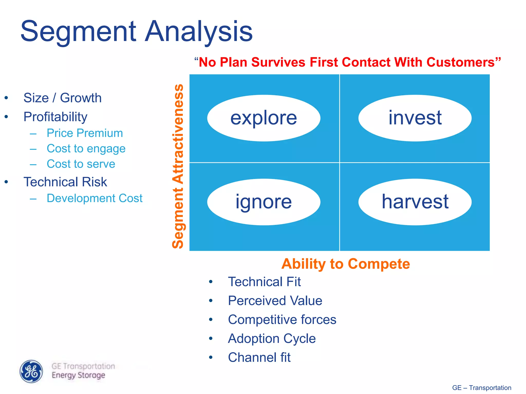 Segment Analysis
                                                   “No Plan Survives First Contact With Customers”




                          Segment Attractiveness
•   Size / Growth
•   Profitability                                        explore                invest
     – Price Premium
     – Cost to engage
     – Cost to serve
•   Technical Risk
     – Development Cost
                                                          ignore               harvest

                                                                 Ability to Compete
                                                     •   Technical Fit
                                                     •   Perceived Value
                                                     •   Competitive forces
                                                     •   Adoption Cycle
                                                     •   Channel fit

                                                                                          GE – Transportation
 