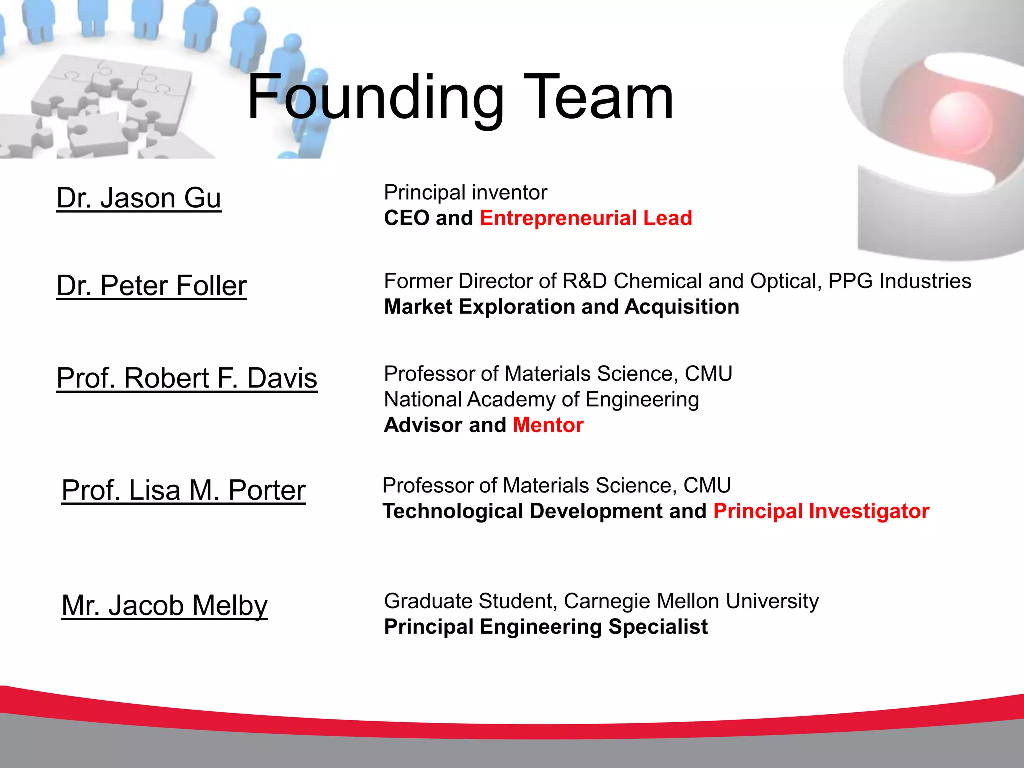 Founding Team
Dr. Jason Gu            Principal inventor
                        CEO and Entrepreneurial Lead


Dr. Peter Foller        Former Director of R&D Chemical and Optical, PPG Industries
                        Market Exploration and Acquisition


Prof. Robert F. Davis   Professor of Materials Science, CMU
                        National Academy of Engineering
                        Advisor and Mentor


Prof. Lisa M. Porter    Professor of Materials Science, CMU
                        Technological Development and Principal Investigator



Mr. Jacob Melby         Graduate Student, Carnegie Mellon University
                        Principal Engineering Specialist
 