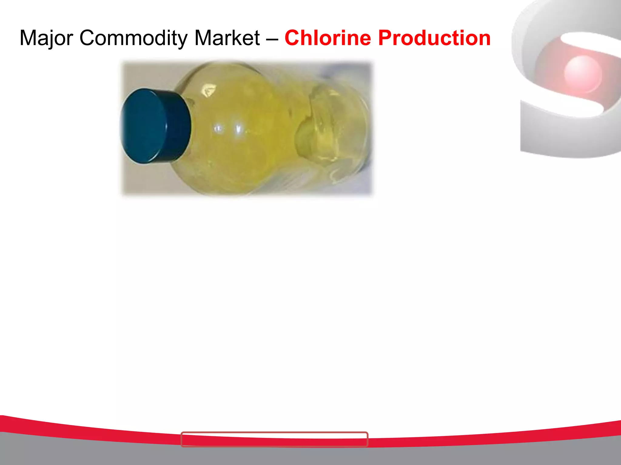 Major Commodity Market – Chlorine Production
 