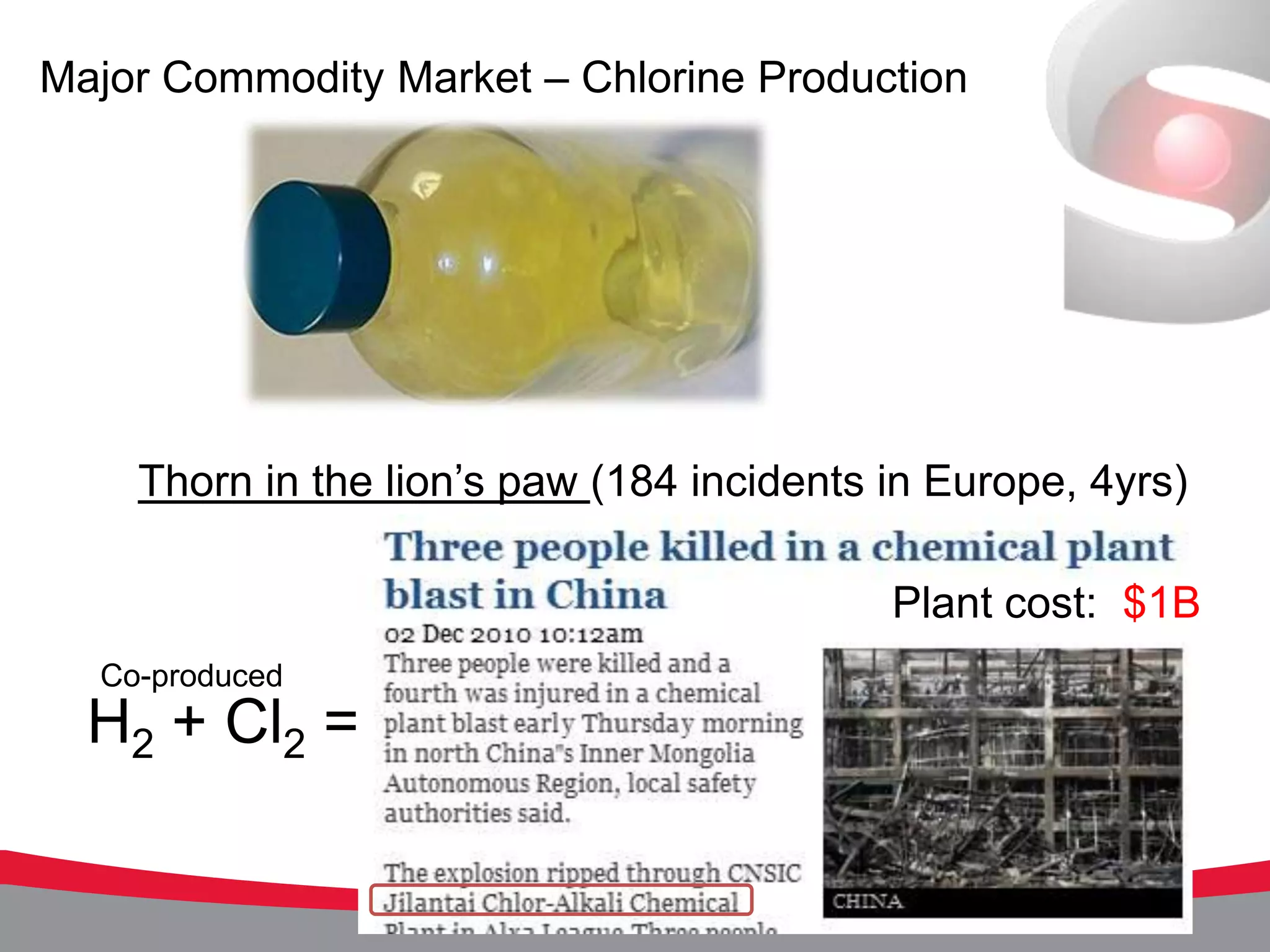 Major Commodity Market – Chlorine Production




    Thorn in the lion’s paw (184 incidents in Europe, 4yrs)

                                           Plant cost: $1B
  Co-produced
  H2 + Cl2 =
 