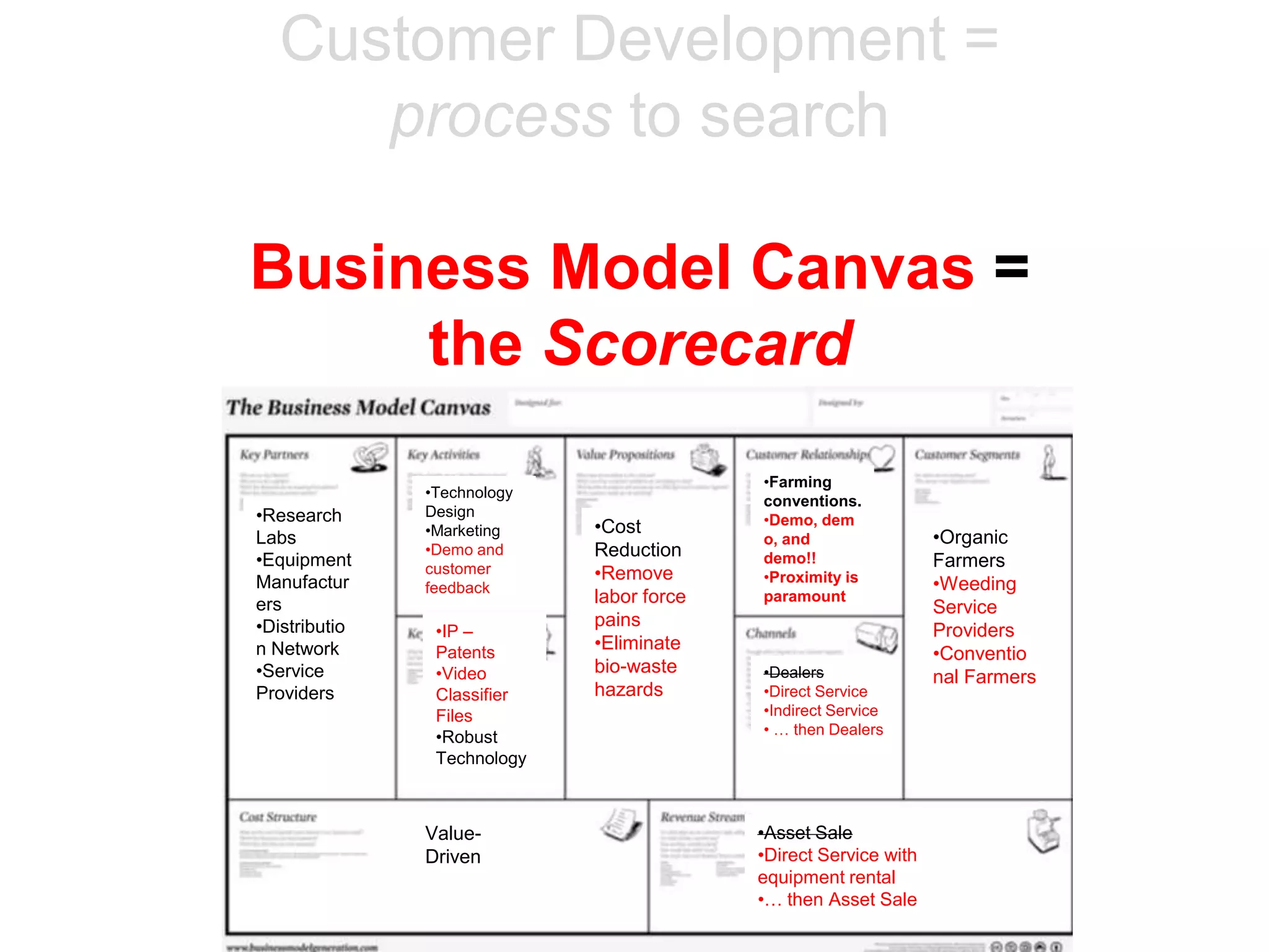 Customer Development =
     process to search

Business Model Canvas =
     the Scorecard

Agile Engineering is How
•Research
Labs
               •Technology
               Design
               •Marketing    •Cost
                                           •Farming
                                           conventions.
                                           •Demo, dem
                                           o, and                 •Organic
               •Demo and     Reduction
   We Build Startups
•Equipment
Manufactur
ers
               customer
               feedback
                             •Remove
                             labor force
                                           demo!!
                                           •Proximity is
                                           paramount
                                                                  Farmers
                                                                  •Weeding
                                                                  Service
•Distributio                 pains
                •IP –                                             Providers
n Network                    •Eliminate
                Patents                                           •Conventio
•Service        •Video       bio-waste     •Dealers               nal Farmers
Providers       Classifier   hazards       •Direct Service
                Files                      •Indirect Service
                                           • … then Dealers
                •Robust
                Technology



               Value-                      •Asset Sale
               Driven                      •Direct Service with
                                           equipment rental
                                           •… then Asset Sale
 
