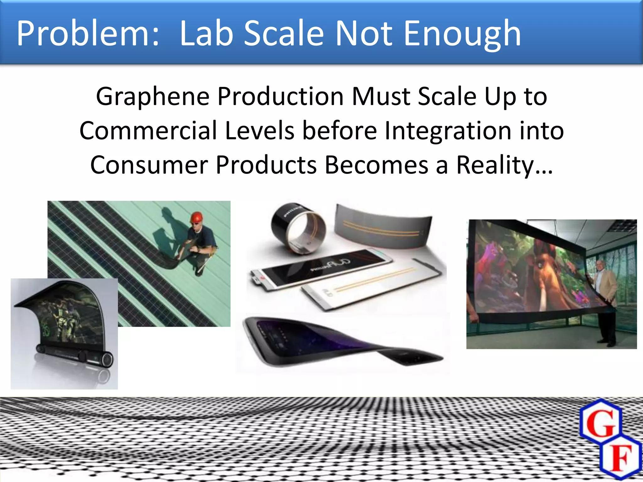 Problem: Lab Scale Not Enough
    Graphene Production Must Scale Up to
   Commercial Levels before Integration into
    Consumer Products Becomes a Reality…
 